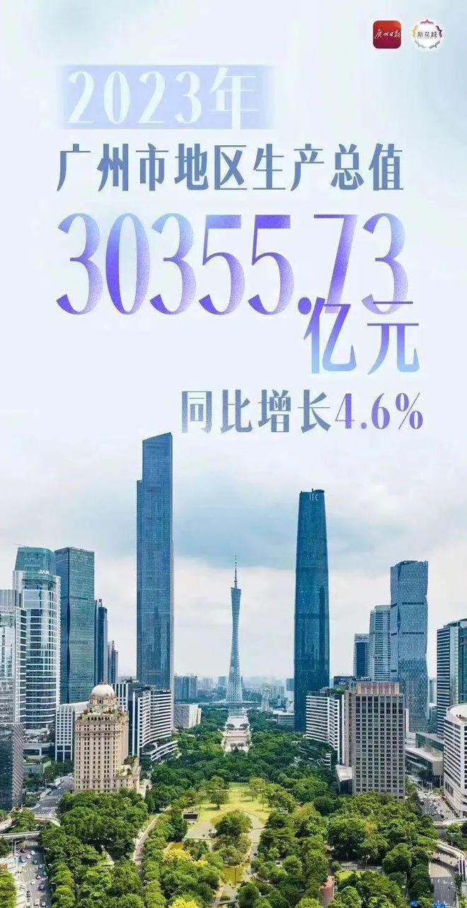 2023年广州的机场、高铁客流量双双位居全国之首