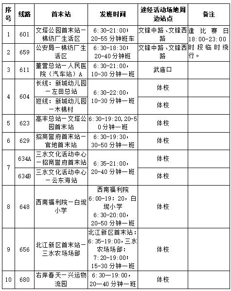 要门票吗？怎么停车？佛山三水“西甲”观赛Q&A汇总↓