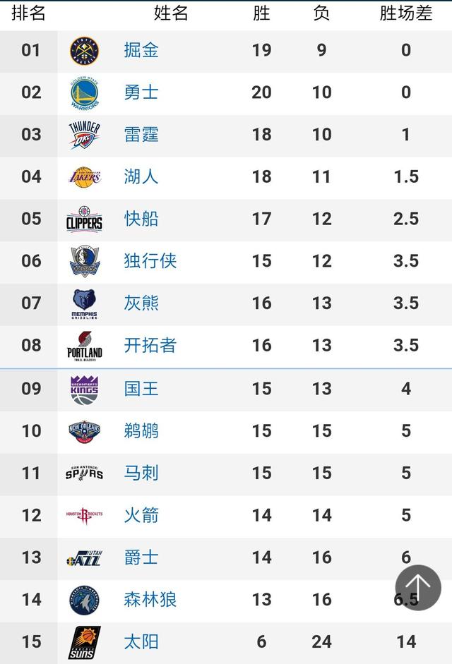 越媒：越南足球目标进2026年和2030年世界杯