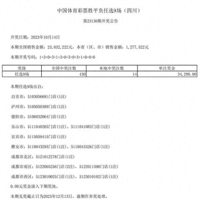 中国体育彩票10月14日开奖结果