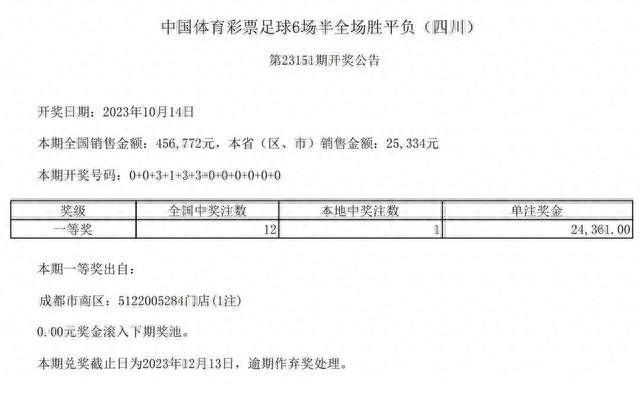 中国体育彩票10月14日开奖结果