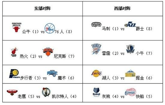 涉及汽车制造、机床、机械制造、机电、天然气、通讯技术等领域