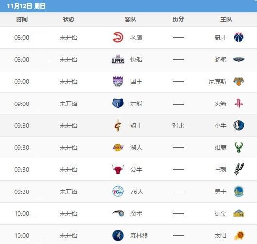 热门赛事热血出击：中超、五大联赛、NBA、CBA、UFC、乒乓球